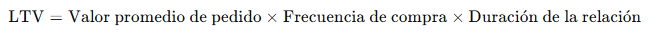 Valor de Vida del Cliente (LTV): Construye relaciones duraderas